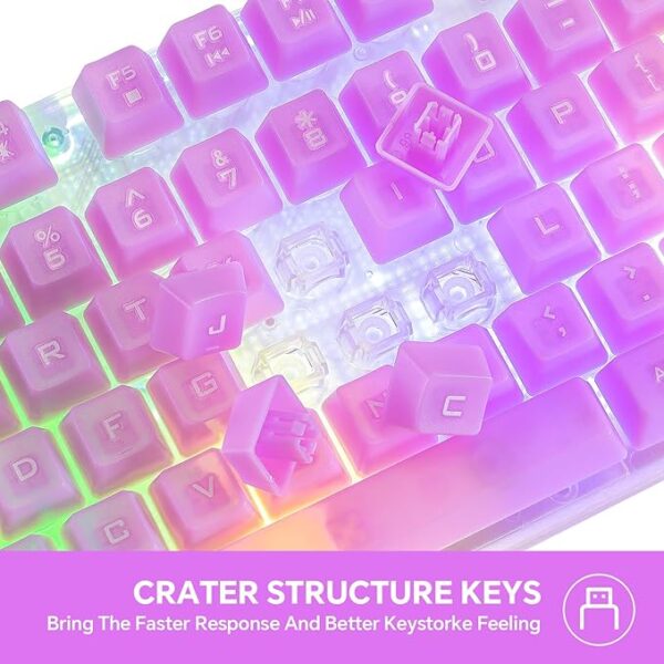 RGB Gaming Keyboard & Mouse Combo – USB Wired, Transparent Keys, Backlit for PC/PS4/Xbox etc.